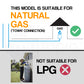 BROMIC Supaheat II Natural Gas Indoor Room Heater Portable Floor Flueless