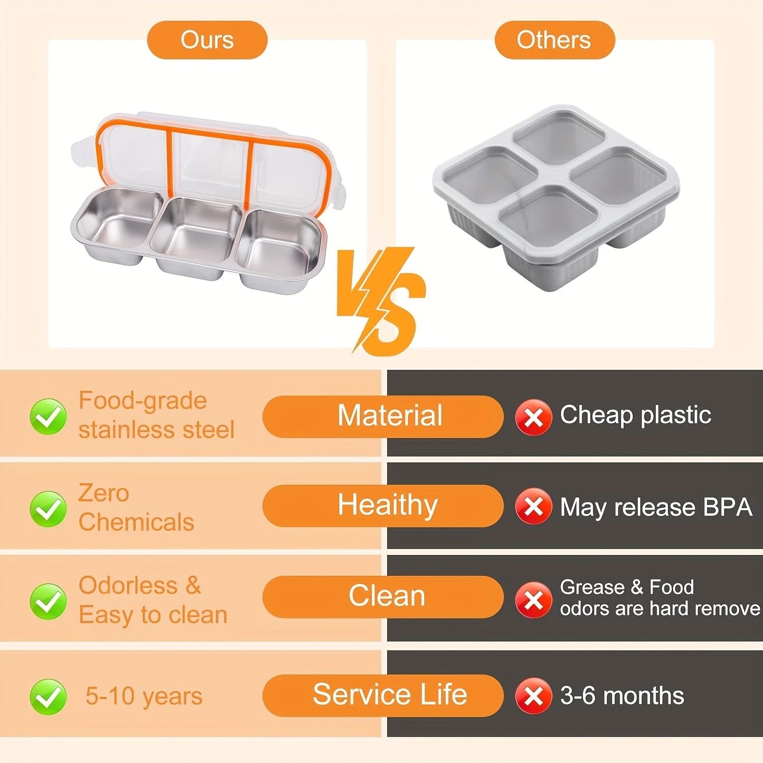 Silver 2PCS 3-in-1 snack containers, food storage containers, snack containers with lid, compartment snack containers, portion control containers, australian food storage, BPA-free snack boxes, lunchbox containers australia