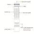 powerful flashlight, rechargeable flashlight, magnetic flashlight, outdoor lighting, long-range flashlight, 12W flashlight, camping light, work light, hands-free light - Black - Size 12W