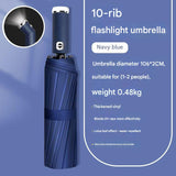 Blue Reinforced Black Coating Umbrella, featuring a 10-rib black steel frame for durability, approximately 106cm in diameter, lightweight and portable. Combines lotus-effect water repellency with strong UV protection, an ideal companion for 1–2 people on 