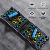 Multifunctional Folding Push-up Board, Home Fitness Push-up Stands, Versatile Home Exercise Equipment. It helps exercise and strengthen shoulders, chest, back, and triceps, improving overall fitness.