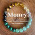 8mm Natural Stone Wealth Bracelet for Women & Men – Tiger Eye, Citrine, Malachite, Aquamarine Beaded Stretch Jewelry to Attract Money and Abundance
