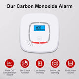Battery Operated Carbon Monoxide (Co) Detector, En 52091 Certified, Carbon Monoxide Detector With Digital Display