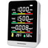 Co2 Detector Temperature Humidity Detection Tool Smart Office Indoor Outdoor High Precision Fast Detection