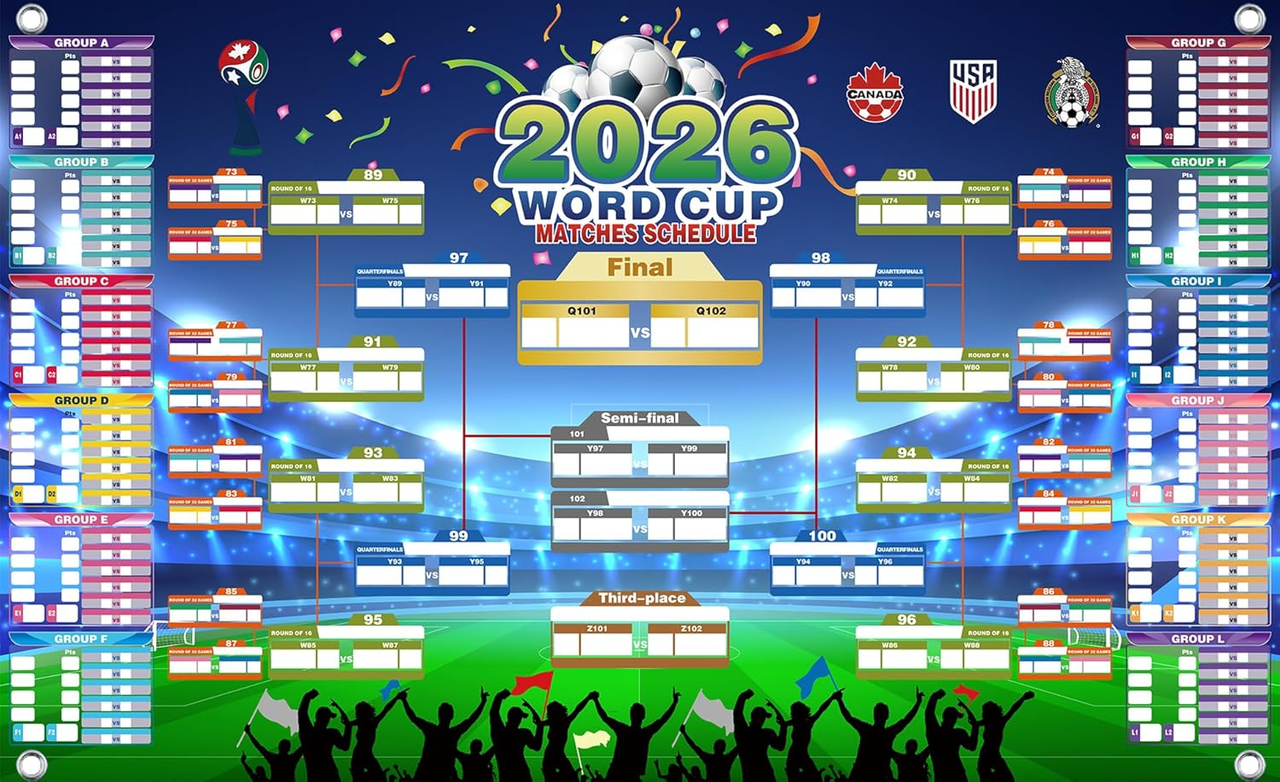 2026 World Cup Wall Chart Poster - 48 Team Tournament Schedule Tracker on Premium Waterproof Oxford Fabric (31.5" x 23.6") - Ultimate Soccer Gift for Fans (2026 World Cup Schedule Calendar-A)