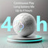 Interactive Dog Toy - Self-Rolling Dog Ball - Durable Automatic Dog Ball, Light Grey - 5.6 cm