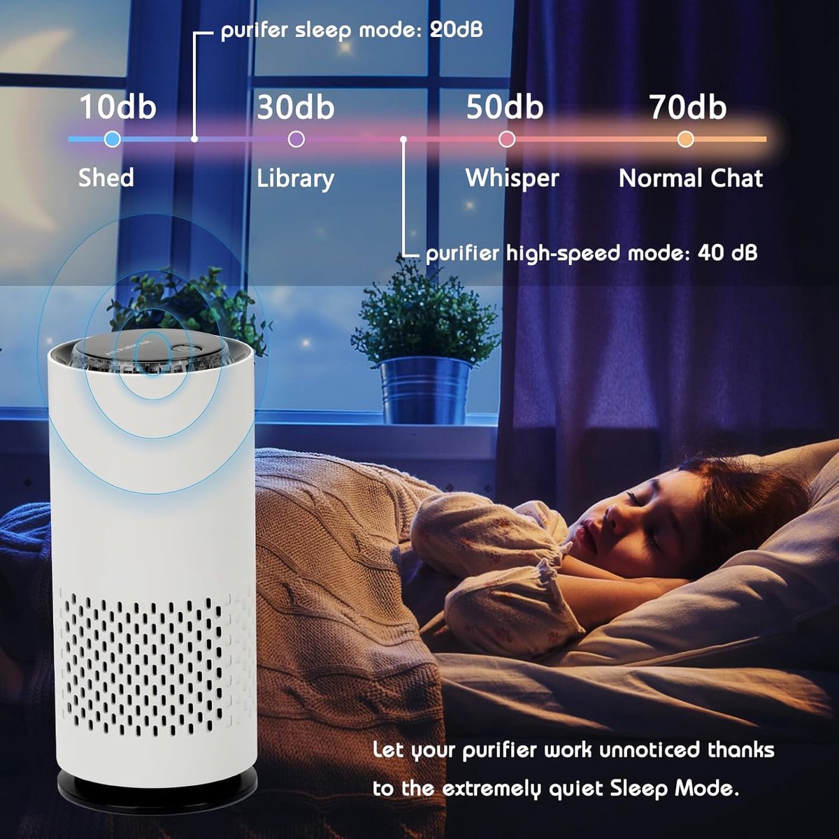 Air purifier - Negative ion air purifier - Air purifier for the home - Rooms up to 20 m² - Negative ion air purifier - Deodorizer - Ionizer - Wit