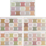 Bible Index Tab Set (5 pieces, 75 stickers) - Removable and replaceable laminated tabs for easy navigation - Decorative Bible accessories for women and men - Christian gifts