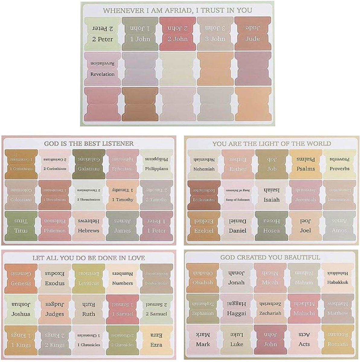 Bible Index Tab Set (5 pieces, 75 stickers) - Removable and replaceable laminated tabs for easy navigation - Decorative Bible accessories for women and men - Christian gifts