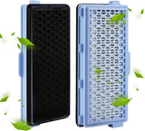 Active HEPA Filter Set 2 Pieces Suitable For Miele Classic Compact C1, Complete C2 & C3 - Replaceable - Vacuum Cleaner Parts - Vacuum Cleaner Filter - Impurity Filter - Blue