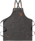 Men&