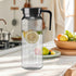 PALIFEUR Water Pitcher with Lid, 2 L Plastic Pitcher for Tea & Juice Water, Hot/Cold Water Jug, Tea Pitcher, Juice Pitcher, 13.5 x 7.2 x 4.7 Inch Z-2-Gray