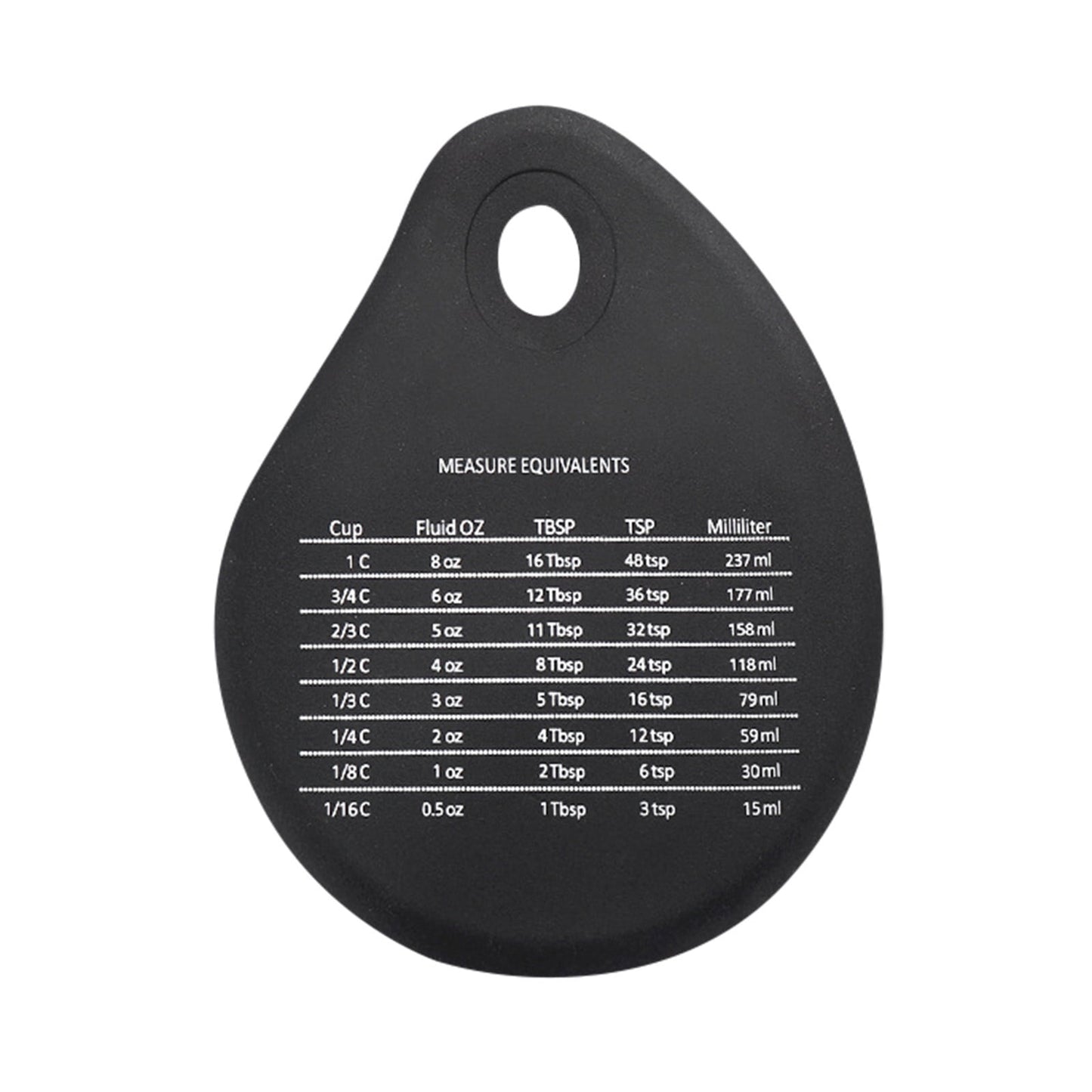 JWDX Peeler Clearance! Chief Stainless Steel Scraper Memo Scraper Cut Dough Silicone Scraper Blade, Kitchen Peeler Promotion Include 1×Noodle Cutter Black