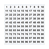 Sheet of 1-100 round number stickers in multiple colors.