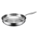 Titanium Pan,100% Non-toxic Titanium Pan,Non Stick Chemical-Free,Extreme Heat-Resistant & Lasts a Lifetime,Non-Stick Skillet for Home Use, Induction Cooktops And Gas Stoves for Omelettes Steaks 30cm