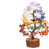 7 Chakra tree of life Crystal Healing Money Tree for Home Living Decor, Office Desk Decor | Handmade Feng Shui Bonsai for Positive Energy, Wealth & Good Luck | Birthday Gifts for Men, Women, Mom