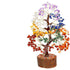 7 Chakra tree of life Crystal Healing Money Tree for Home Living Decor, Office Desk Decor | Handmade Feng Shui Bonsai for Positive Energy, Wealth & Good Luck | Birthday Gifts for Men, Women, Mom