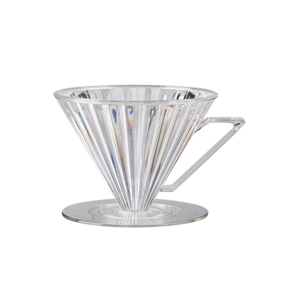 Coffee Dripper, Resuable Pour Over Coffee Maker With Handle, Slow Brewing Coffee Pour Over for Cafe, Travel, Home&Offices, Single Cup Coffee Pour Over 1-2 people [V-31]