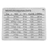 2 pack Magnetic Kitchen Conversion Chart Endurance Stainless Steel Refrigerator Magnet Magnetic Kitchen Measurement Conversion Chart for Cups Tablespoons Teaspoons Fluid Oz Milliliters