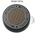 Gold white pattern activator
