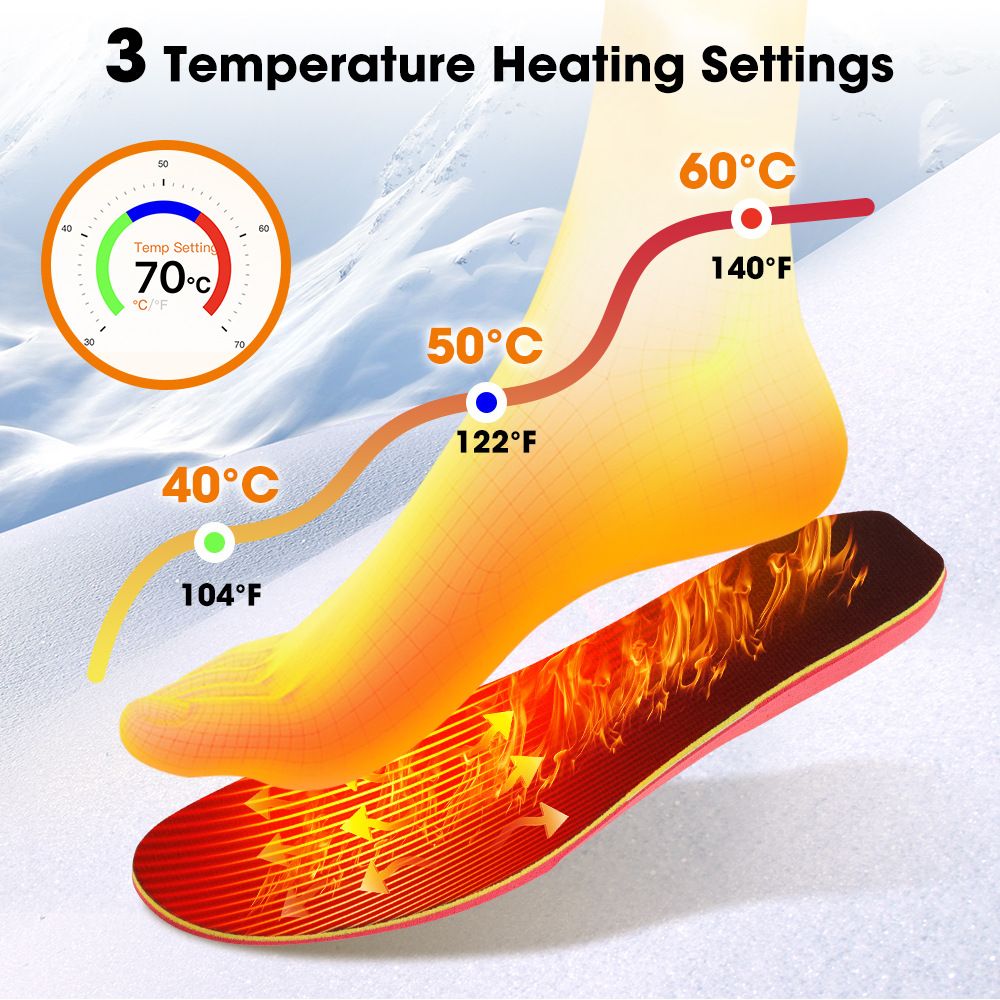 Rechargeable Heated Insoles with Bluetooth APP Control – 3 Heat Settings (40–60°C), Trim-to-Fit, 3000mAh Battery | NEW ARRIVAL(NO: L)