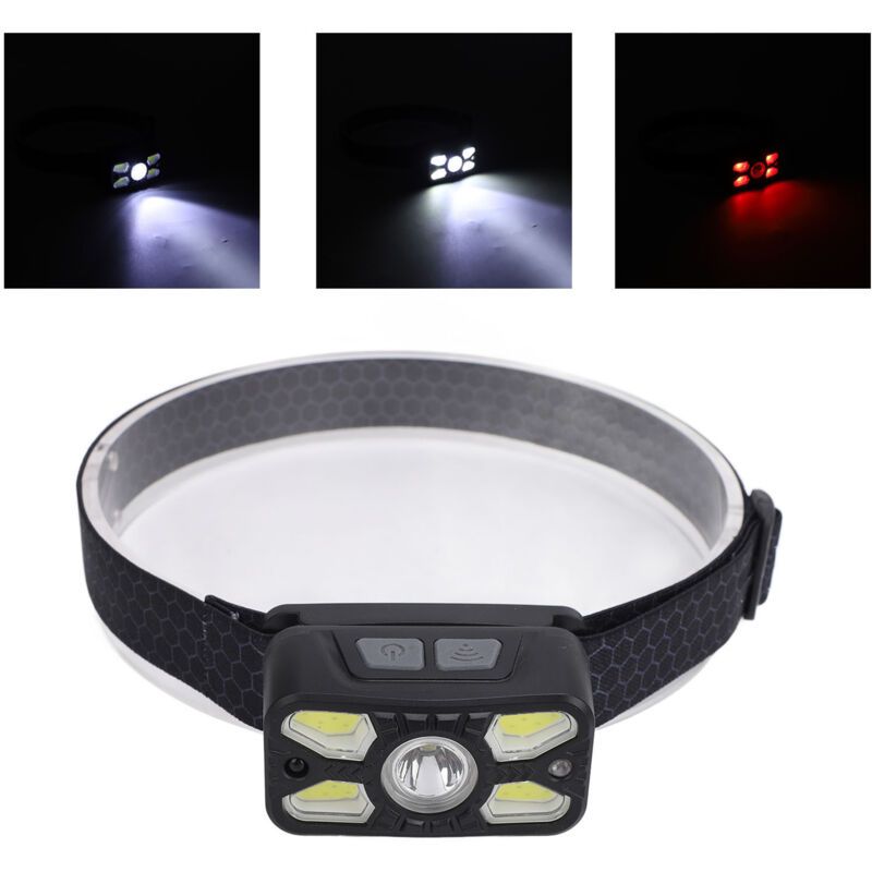 Type-C Rechargeable Headlamp with 45 Degree Adjustable Motion Sensor 1500mAh Ultra Bright Headlamp with Digital Power Display for Outdoor Emergency