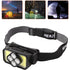 COB Headlamp USB Rechargeable LED Headlamp IPX4 Waterproof Head Lamp with Motion Sensor for Outdoor Fishing Camping