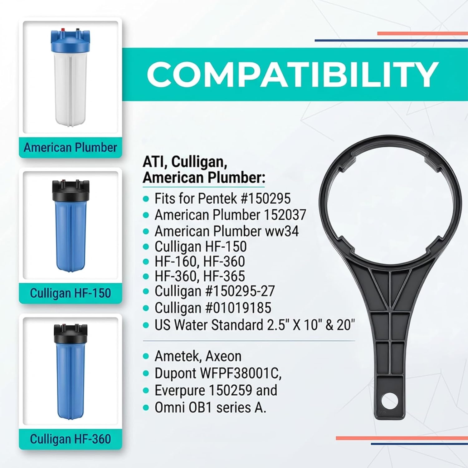SW-2 Water Filter Housing Wrench - 4.9 inch ID, Big Blue Filter Wrench Fits for Pentair Pentek/Everpure 4 3/4″ Standard Housings, American Plumber #152037/ww34, 10"x2.5" and 20"x2.5" Housings