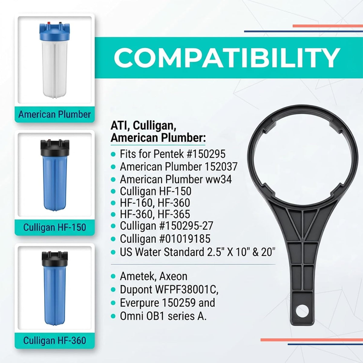SW-2 Water Filter Housing Wrench - 4.9 inch ID, Big Blue Filter Wrench Fits for Pentair Pentek/Everpure 4 3/4″ Standard Housings, American Plumber #152037/ww34, 10"x2.5" and 20"x2.5" Housings
