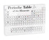 The Periodic Table Poster -Chemistry Chart for Teachers, Students, Classroom, Home( 150x114x20mm)