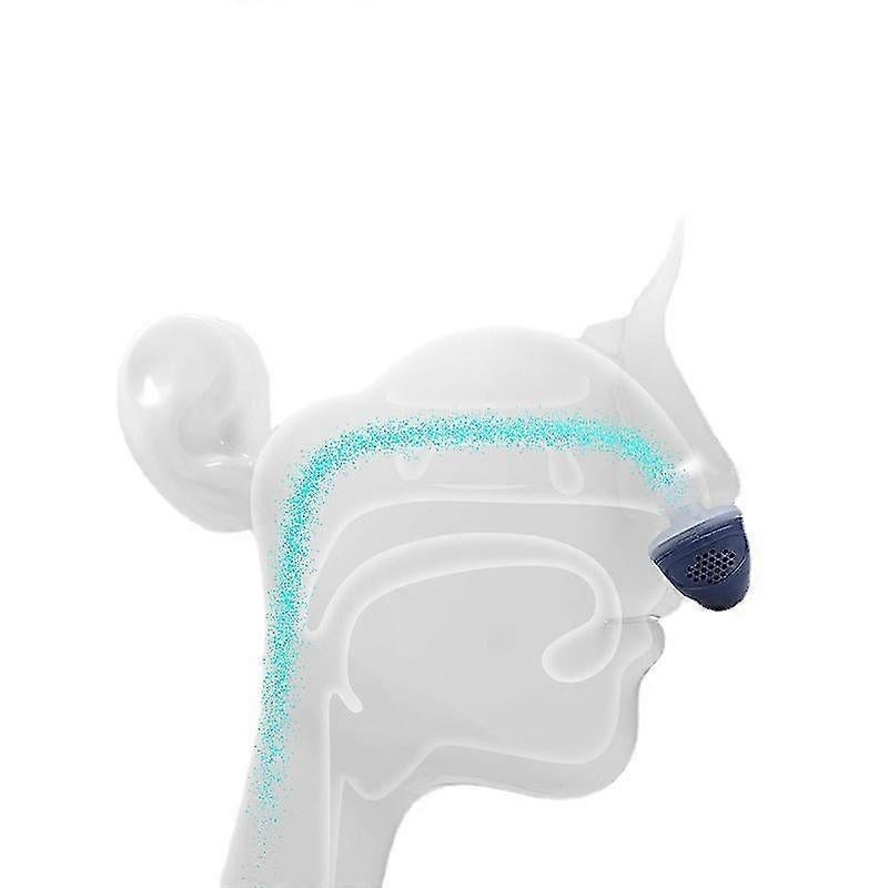 Electric Anti-snoring Device To Prevent Snoring, Prevent Snoring, Eliminate Snoring, Snoring, Nasal Obstruction