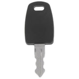 Master Luggage Lock Keys - Combination Lock Key Replacement Solution