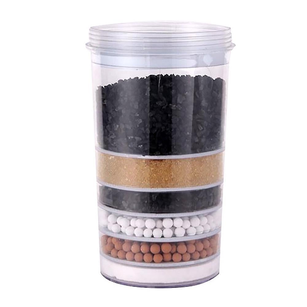 Water Filter Replacement Cartridge for Dispensers