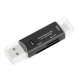 3-in-1 TF SD Card Reader USB C Adapter, Sim Card Reader for Computer and Phone
