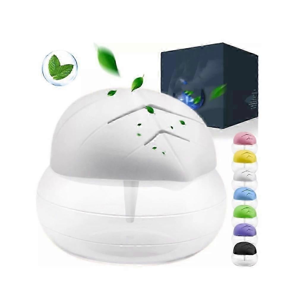 Water Filter Air Purifier - Latest Model for Home Use