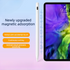 Magnetic iPad Capacitive Stylus, Compatible with Apple Tablets, Replaceable Tip Drawing Stylus - White