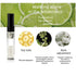 4 Pack Mini Perfume Sample Set, 5ml Travel Size Eau de Toilette Sprays, Woody Citrus Floral Fragrance Trial Kit, Long Lasting Neutral Scent Tester Vials for Men Women