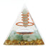 Orgonite Pyramid Crystal Energy Generator 6cm Stone Copper Handmade Pyramid Decor for Positive Energy Meditation