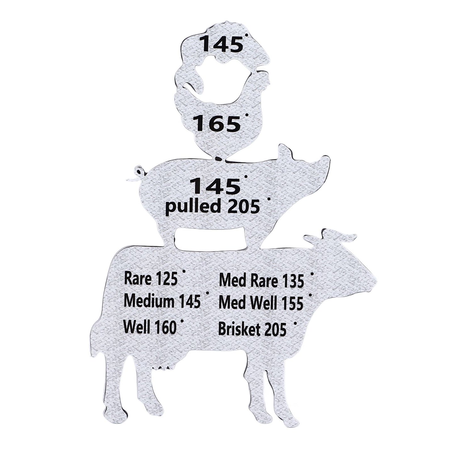 Meat Temperature Magnet Animal Internal Temperature Guide Acrylic Beef Pork Chicken Fish Grill Accessory for BBQ Cooking