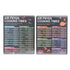 2PCS Fryer Cheat Sheet Magnetic Cooking Times Chart Easy to Read Reference Guide Water Oil Resistant Fryer Accessory for Kitchen
