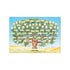 Family Tree Chart Family Tree Diagram 6 Generation Fillable Ancestry Chart DIY Canvas Genealogy Gifts Wall Decor