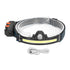 XPG COB Induction Headlamp Type C Rechargeable Outdoor LED Head Torch with Built in Battery