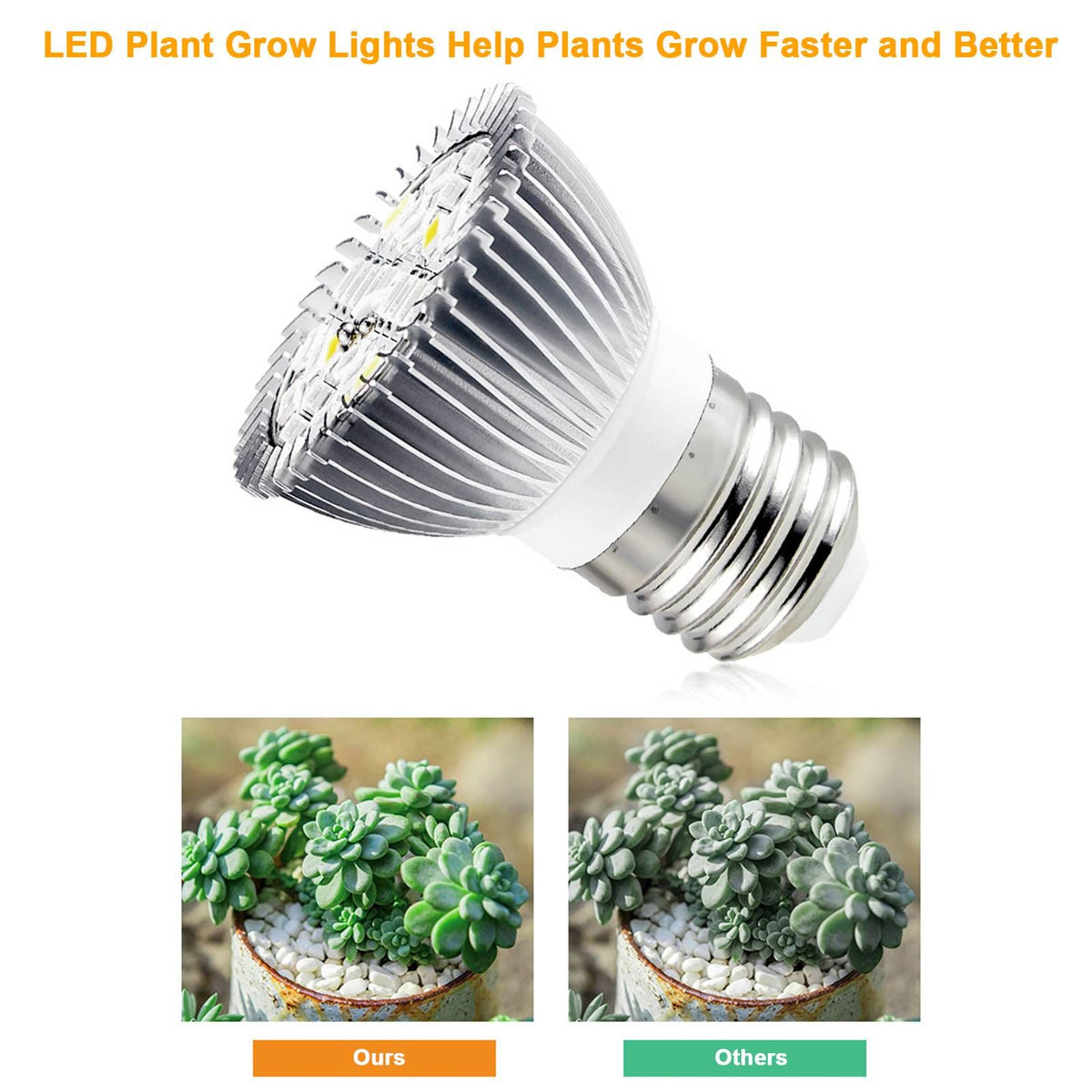 E27 Lamp Head Plant Grow Light Bulb Full Spectrum Plant Light Growing Succulent Pots Lights