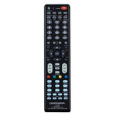 Chunghop Universal TV Remote Control Compatible with Konka LCD Smart HD Plasma