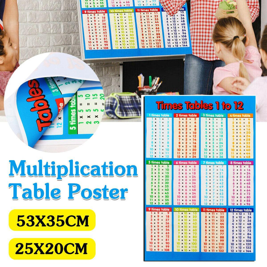 Multiplication Educational Time Tables Maths Wall Chart Poster for Learning - L - 53*35CM