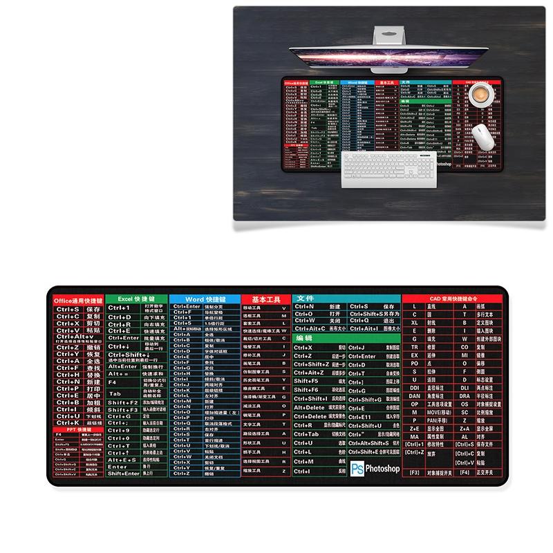 Large Anti Skid Gaming Mouse Pad 800 X 300Mm Earth - Kb7660A