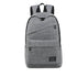 Versatile Outdoor Backpack For Notebooks And Tablets - Breathable And Casual - Sky Blue