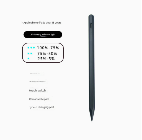 Black Stylus Pen for iPad (2018 & Later) - Tilt Pressure, Magnetic Attachment, LED Battery Indicator, Type-C Rechargeabl