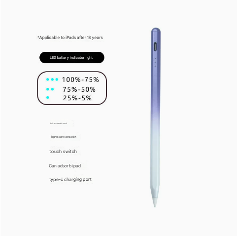 Purple Stylus Pen for iPad (2018 & Later) - Tilt Pressure, Magnetic Attachment, LED Battery Indicator, Type-C Rechargeab