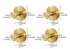 4-Pack Gold Stainless Steel Suction Cup Hooks - Heavy Duty Vacuum No-Drill Wall Hangers for Bathroom, Shower & Kitchen (Luxury Brushed Finish)